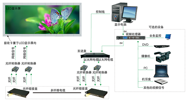 拓?fù)鋱D中文650.png