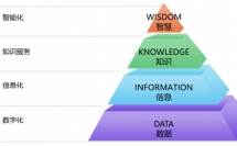 智能停車場誘導顯示屏